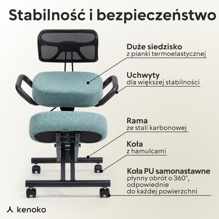 Klękosiad lniany ciemny turkusowy SUGURI